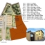  Annonces VAULX EN VELIN : New program | MONTLUEL (01120) | 0 m2 | 0 &euro; 